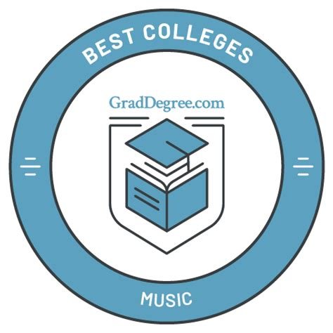 Best universities for music
